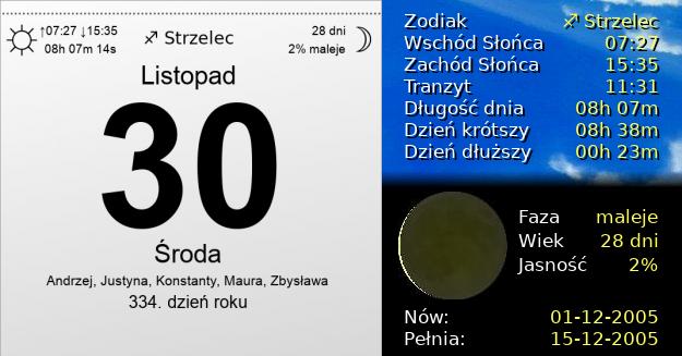 30 Listopada 2005 - Środa. Kartka z Kalendarza