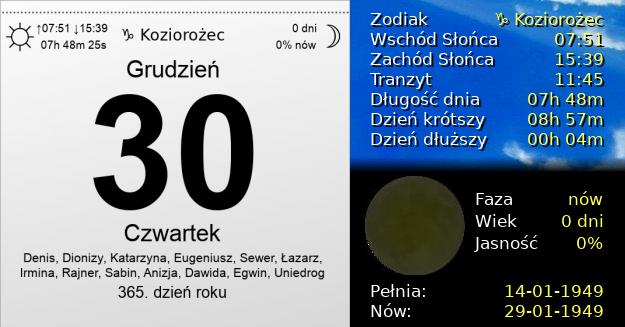 30 Grudnia 1948 - Czwartek. Kartka z Kalendarza