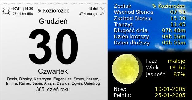 30 Grudnia 2004 - Czwartek. Kartka z Kalendarza