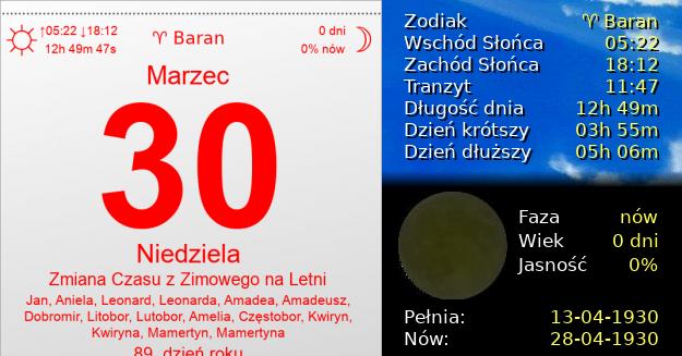 30 Marca 1930 - Zmiana Czasu z Zimowego na Letni. Kartka z Kalendarza