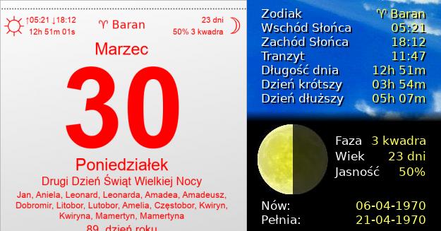 30 Marca 1970 - Drugi Dzień Świąt Wielkiej Nocy. Kartka z Kalendarza