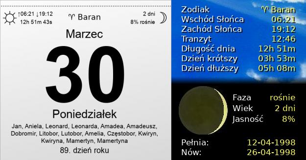 30 Marca 1998 - Poniedziałek. Kartka z Kalendarza