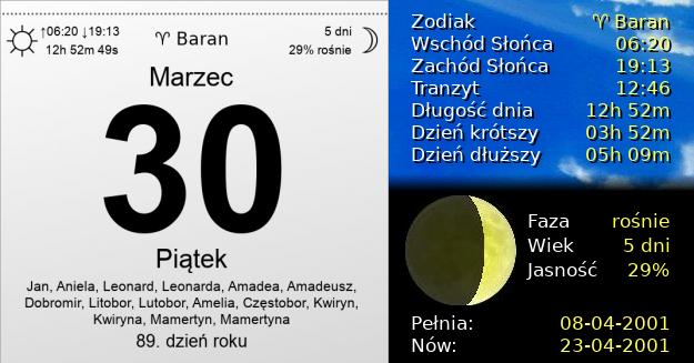 30 Marca 2001 - Piątek. Kartka z Kalendarza