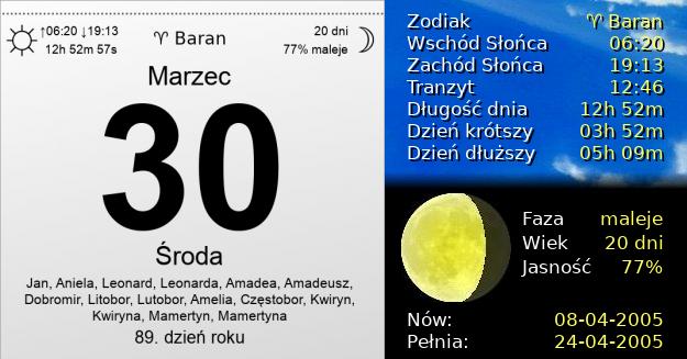 30 Marca 2005 - Środa. Kartka z Kalendarza