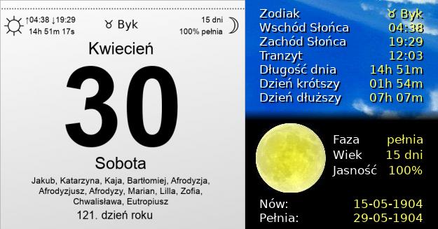 30 Kwietnia 1904 - Sobota. Kartka z Kalendarza