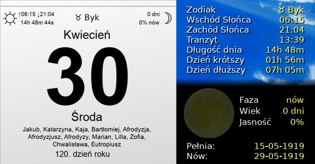 30 Kwietnia 1919 - Środa. Kartka z Kalendarza