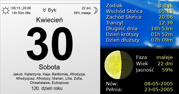 30 Kwietnia 2005 - Sobota. Kartka z Kalendarza