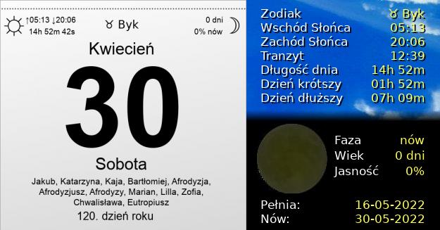 30 Kwietnia 2022 - Sobota. Kartka z Kalendarza