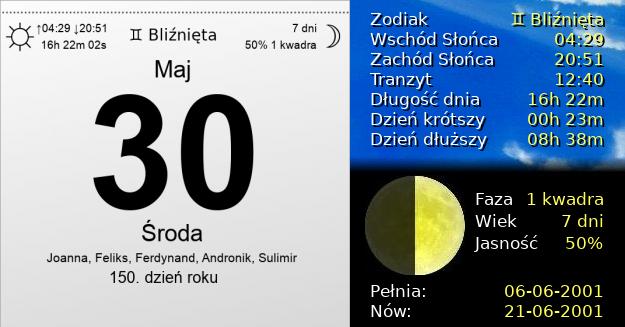 30 Maja 2001 - Środa. Kartka z Kalendarza