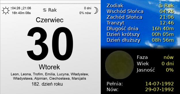 30 Czerwca 1992 - Wtorek. Kartka z Kalendarza