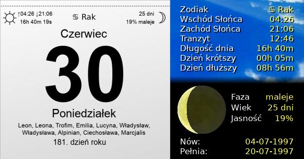 30 Czerwca 1997 - Poniedziałek. Kartka z Kalendarza