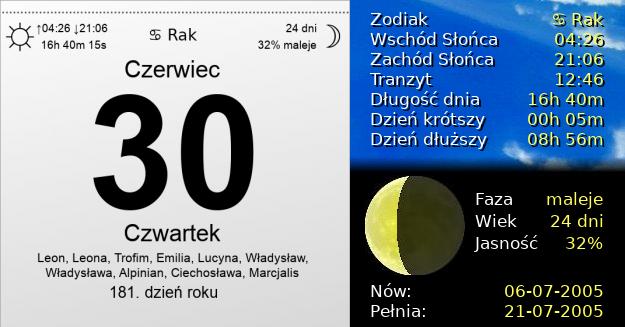 30 Czerwca 2005 - Czwartek. Kartka z Kalendarza