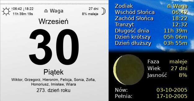 30 Września 2005 - Dzień Chłopaka. Kartka z Kalendarza