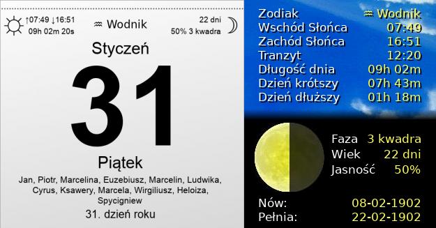 31 Stycznia 1902 - Piątek. Kartka z Kalendarza