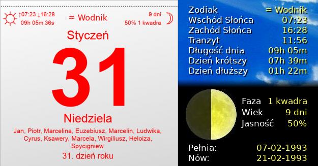 31 Stycznia 1993 - Niedziela. Kartka z Kalendarza