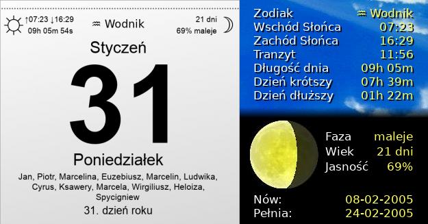 31 Stycznia 2005 - Poniedziałek. Kartka z Kalendarza