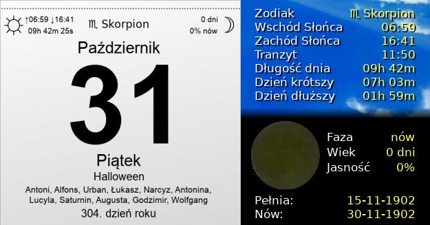 31 Października 1902 - Halloween. Kartka z Kalendarza