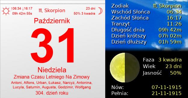 31 Października 1915 - Halloween. Kartka z Kalendarza