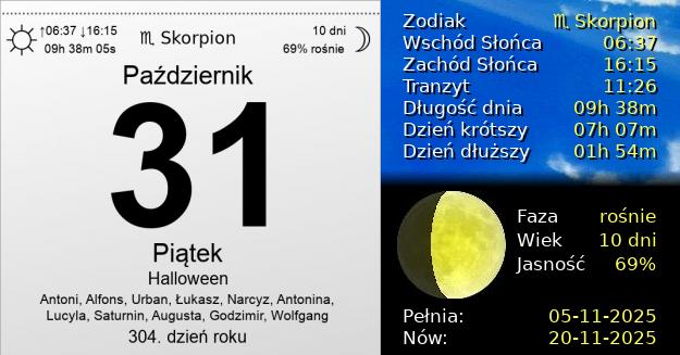 31 Października 2025 - Halloween. Kartka z Kalendarza