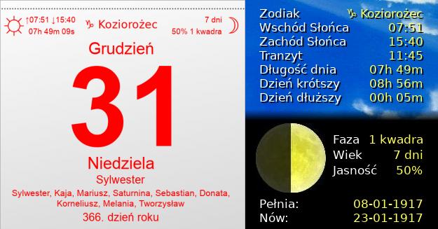 31 Grudnia 1916 - Sylwester. Kartka z Kalendarza