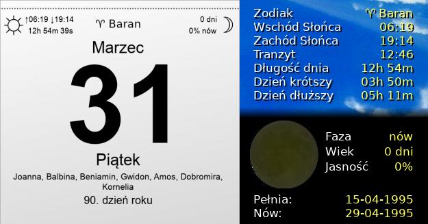 31 Marca 1995 - Piątek. Kartka z Kalendarza