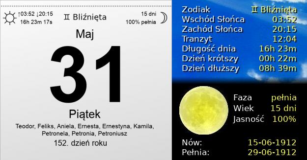 31 Maja 1912 - Dzień bez papierosa (ONZ). Kartka z Kalendarza