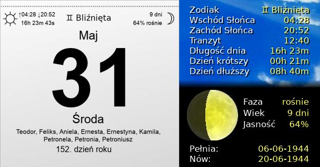 31 Maja 1944 - Dzień bez papierosa (ONZ). Kartka z Kalendarza