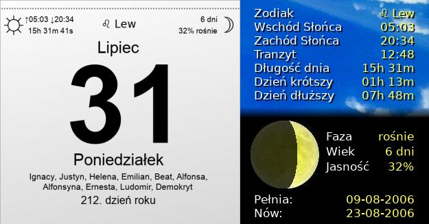 31 Lipca 2006 - Poniedziałek. Kartka z Kalendarza