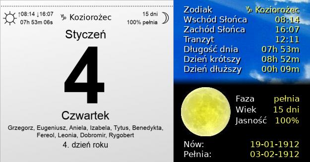 4 Stycznia 1912 - Czwartek. Kartka z Kalendarza