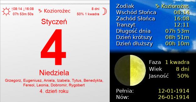 4 Stycznia 1914 - Niedziela. Kartka z Kalendarza