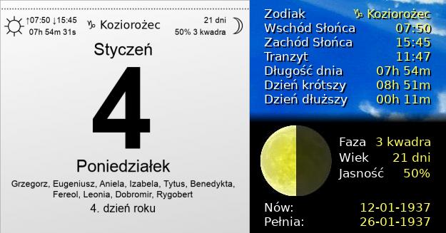 4 Stycznia 1937 - Poniedziałek. Kartka z Kalendarza