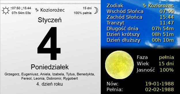 4 Stycznia 1988 - Poniedziałek. Kartka z Kalendarza