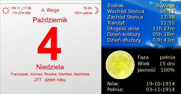 4 Października 1914 - Niedziela. Kartka z Kalendarza