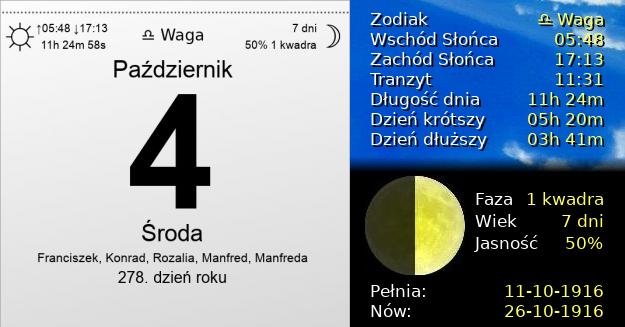 4 Października 1916 - Środa. Kartka z Kalendarza
