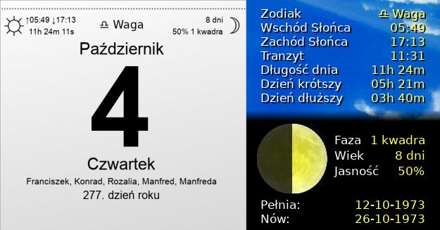 4 Października 1973 - Czwartek. Kartka z Kalendarza