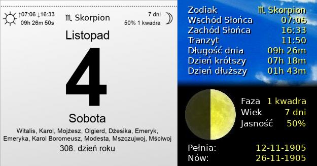 4 Listopada 1905 - Sobota. Kartka z Kalendarza