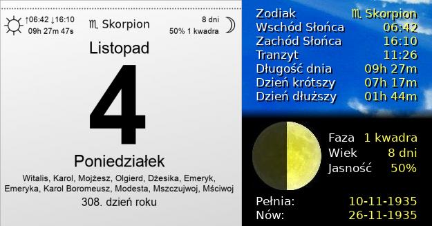 4 Listopada 1935 - Poniedziałek. Kartka z Kalendarza