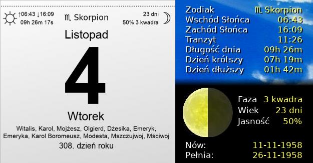 4 Listopada 1958 - Wtorek. Kartka z Kalendarza