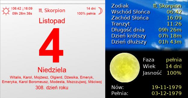 4 Listopada 1979 - Niedziela. Kartka z Kalendarza
