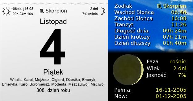 4 Listopada 2005 - Piątek. Kartka z Kalendarza