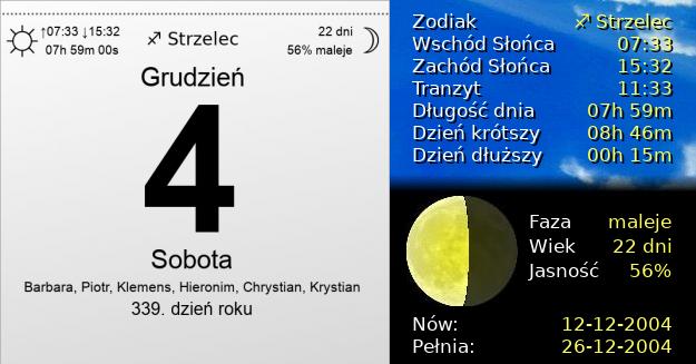 4 Grudnia 2004 - Dzień Górnika i Naftowca - Barbórka. Kartka z Kalendarza