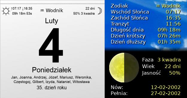 4 Lutego 2002 - Poniedziałek. Kartka z Kalendarza