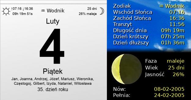 4 Lutego 2005 - Start Karnawału w Rio. Kartka z Kalendarza