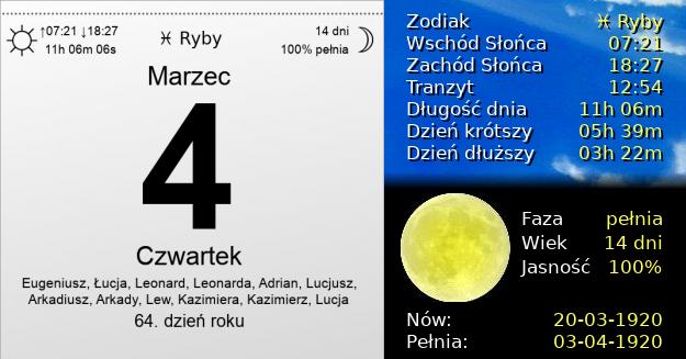 4 Marca 1920 - Czwartek. Kartka z Kalendarza