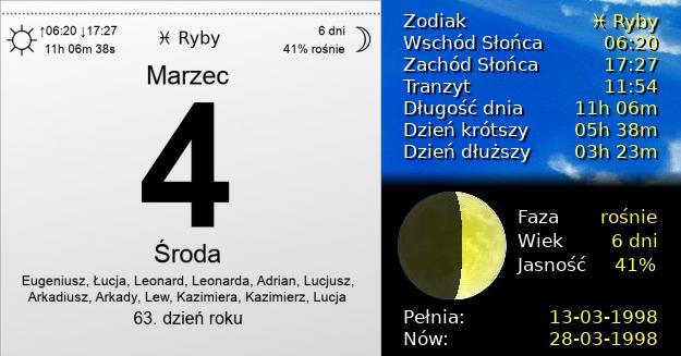 4 Marca 1998 - Środa. Kartka z Kalendarza