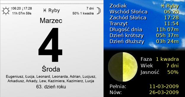4 Marca 2009 - Środa. Kartka z Kalendarza