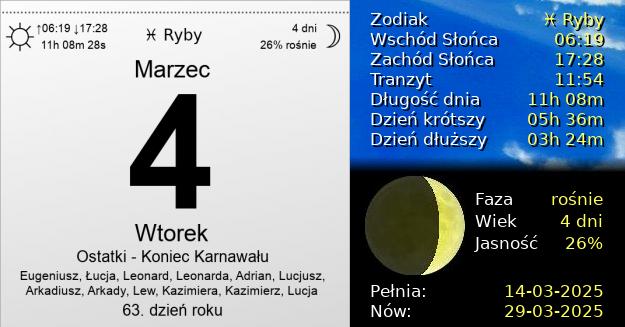 4 Marca 2025 - Ostatki - Koniec Karnawału. Kartka z Kalendarza