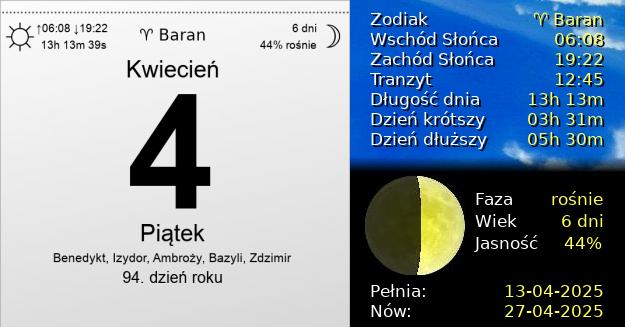 4 Kwietnia 2025 - Piątek. Kartka z Kalendarza