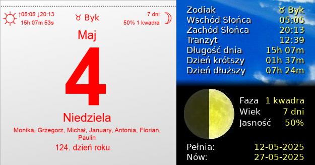 4 Maja 2025 - Niedziela. Kartka z Kalendarza