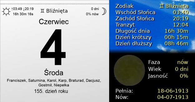 4 Czerwca 1913 - Środa. Kartka z Kalendarza